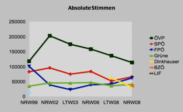 Bildschirmfoto 2013-04-08 um 21.53.35