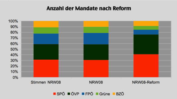 Bildschirmfoto 2013-04-13 um 17.29.06