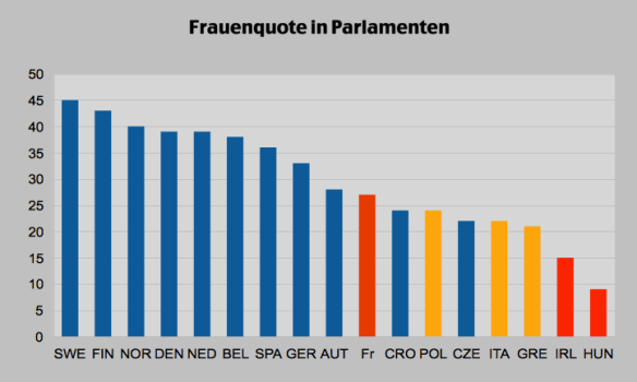 Bildschirmfoto 2013-04-15 um 01.34.26
