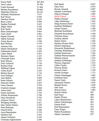 Bildschirmfoto 2013-04-17 um 16.16.09