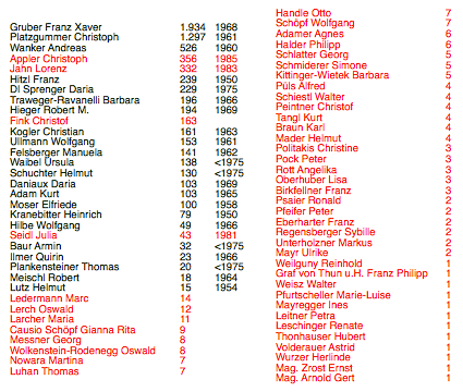 Bildschirmfoto 2013-04-18 um 23.16.33