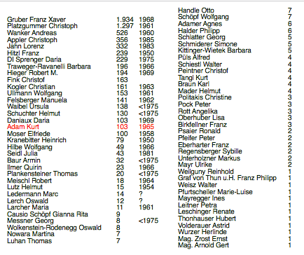 Bildschirmfoto 2013-04-18 um 23.51.57