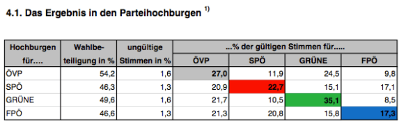 Bildschirmfoto 2013-04-30 um 15.07.49
