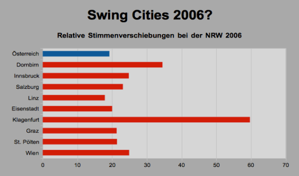 Bildschirmfoto 2013-05-22 um 02.10.25