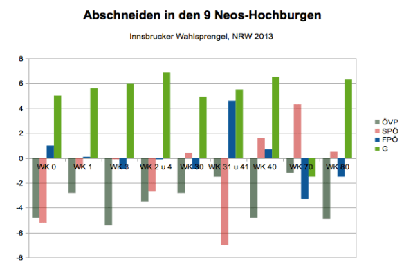 Bildschirmfoto 2013-10-21 um 19.42.16