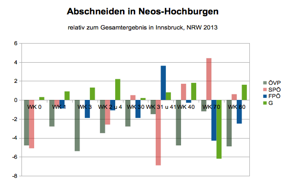 Bildschirmfoto 2013-10-21 um 19.47.11