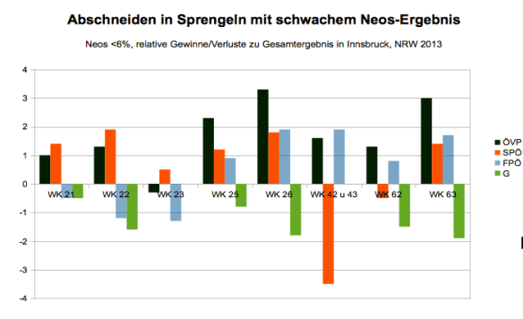 Bildschirmfoto 2013-10-21 um 20.42.23